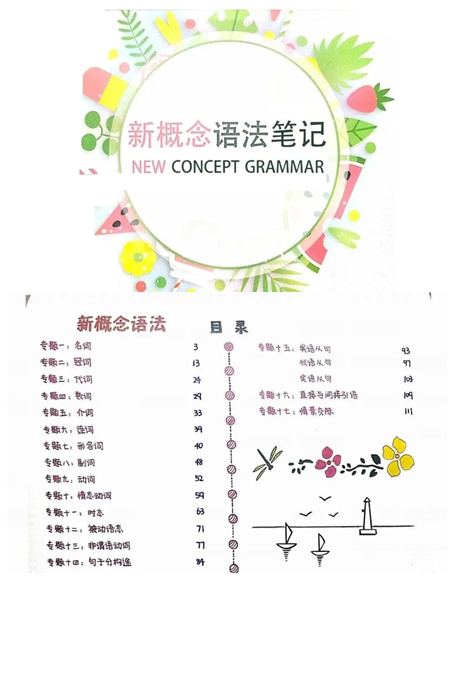 炽心云智库-中考英语  新概念语法笔记手绘版，真的真的超赞！初中生千万不要错过！插图1