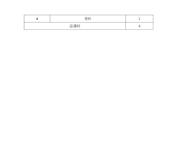 炽心慧学网-2023新苏教版《科学》三年级下册第四单元概要分析.docx插图7